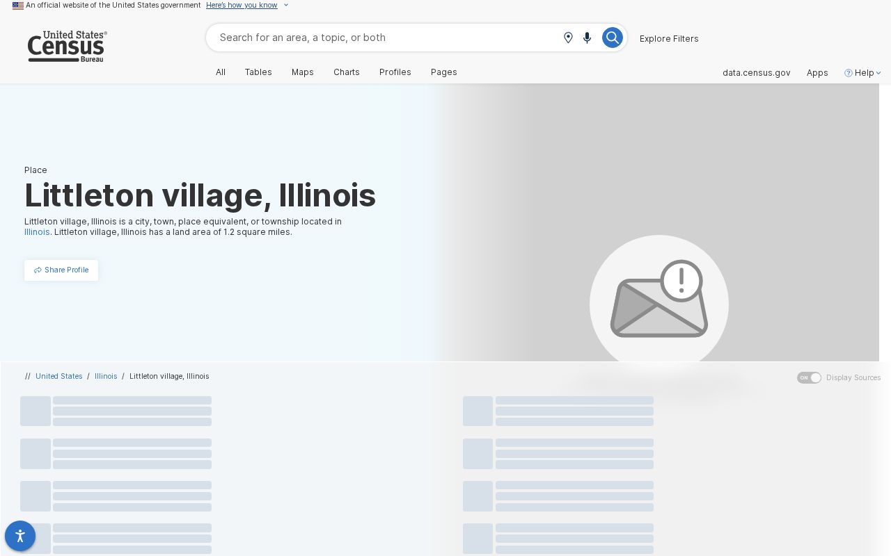 Census profile supporting Littleton criminal record context